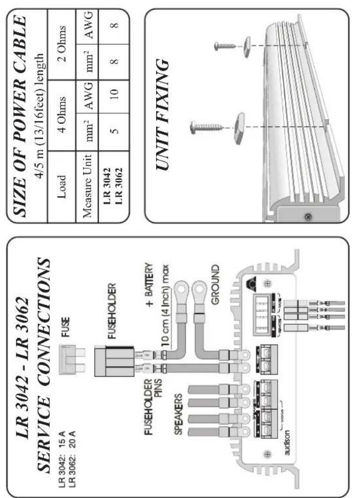 AUDISON LR 3062 - TRI - Mode connection - 4
