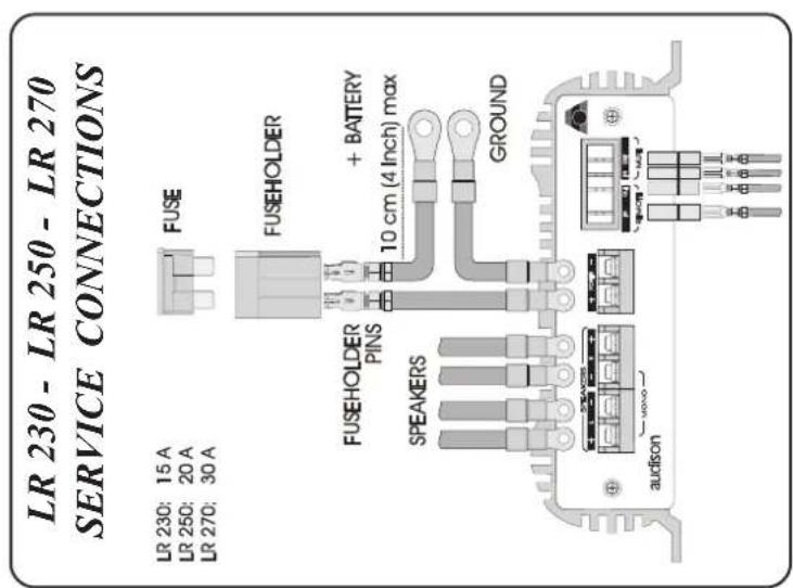 AUDISON LR 250 - ATTENTION - 4