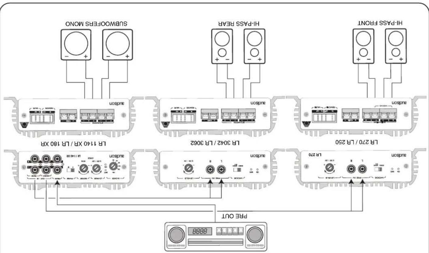 AUDISON LR 270 - ATTENTION - 1