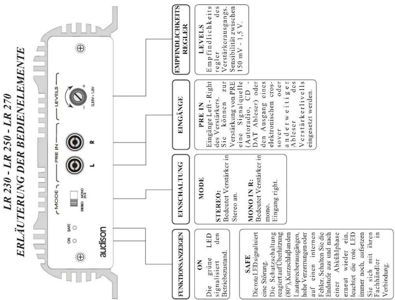AUDISON LR 270 - DONNEÉS TECHNIQUES - 2