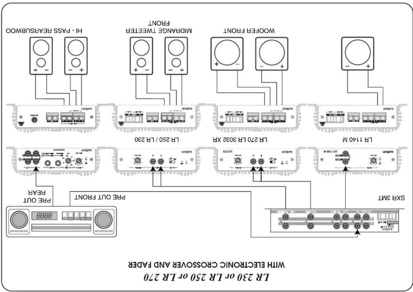 AUDISON LR 270 - ATTENTION - 2