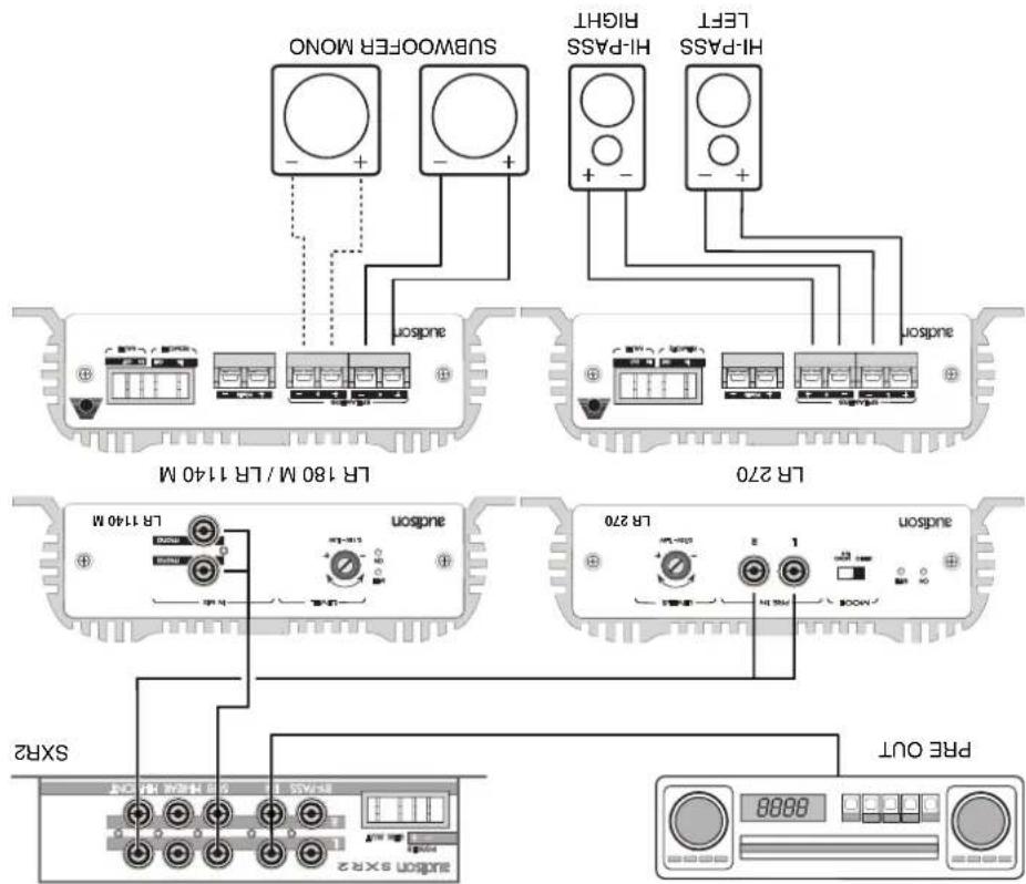 AUDISON LR 180 M - LR 180 M/XR - LR 1140 M/XR - 1