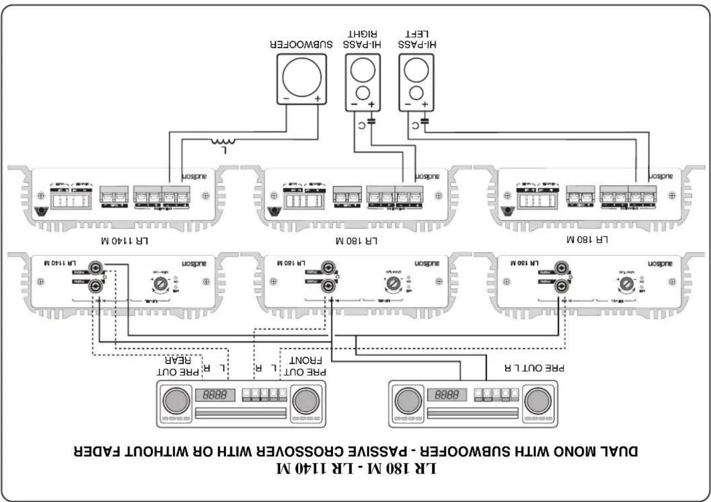 AUDISON LR 180 M - LR 180 M/XR - LR 1140 M/XR - 4