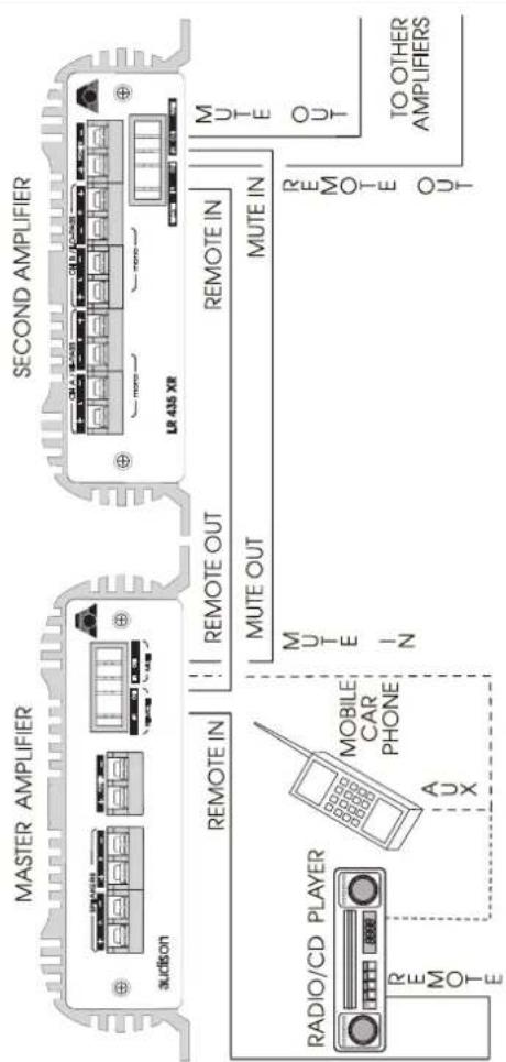 AUDISON LR 180 M - LR 180 M/XR - LR 1140 M/XR - 1