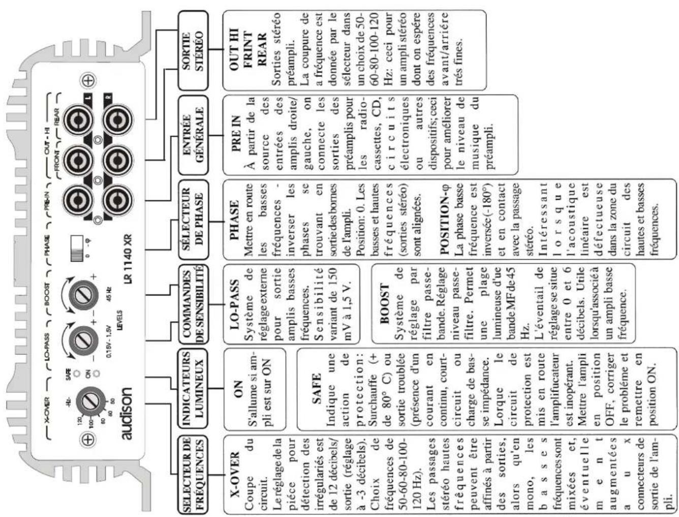 AUDISON LR 180 M - LR 180 M/XR - LR 1140 M/XR - 6