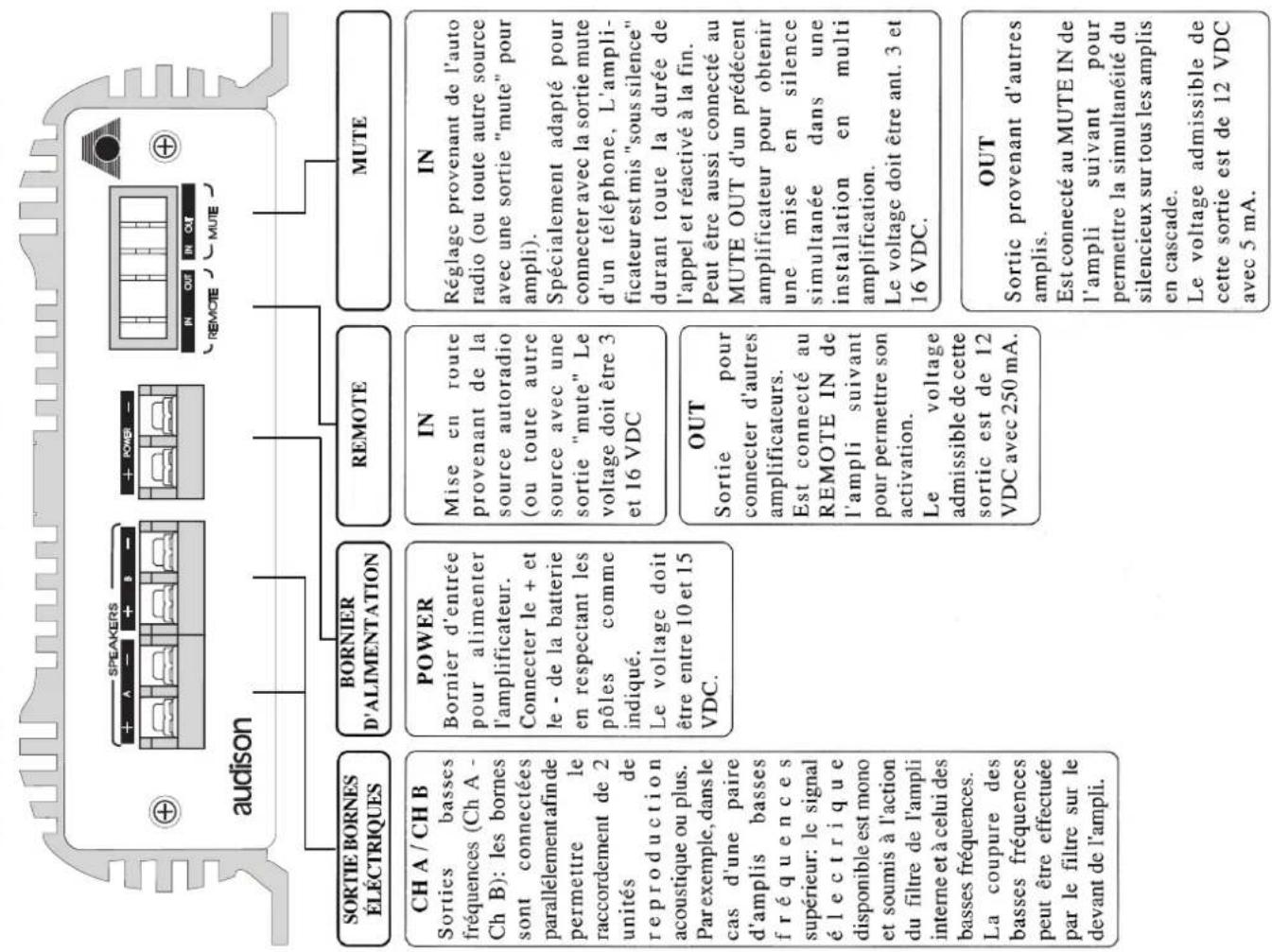 AUDISON LR 180 XR - LR 180 M/XR - LR 1140 M/XR - 6