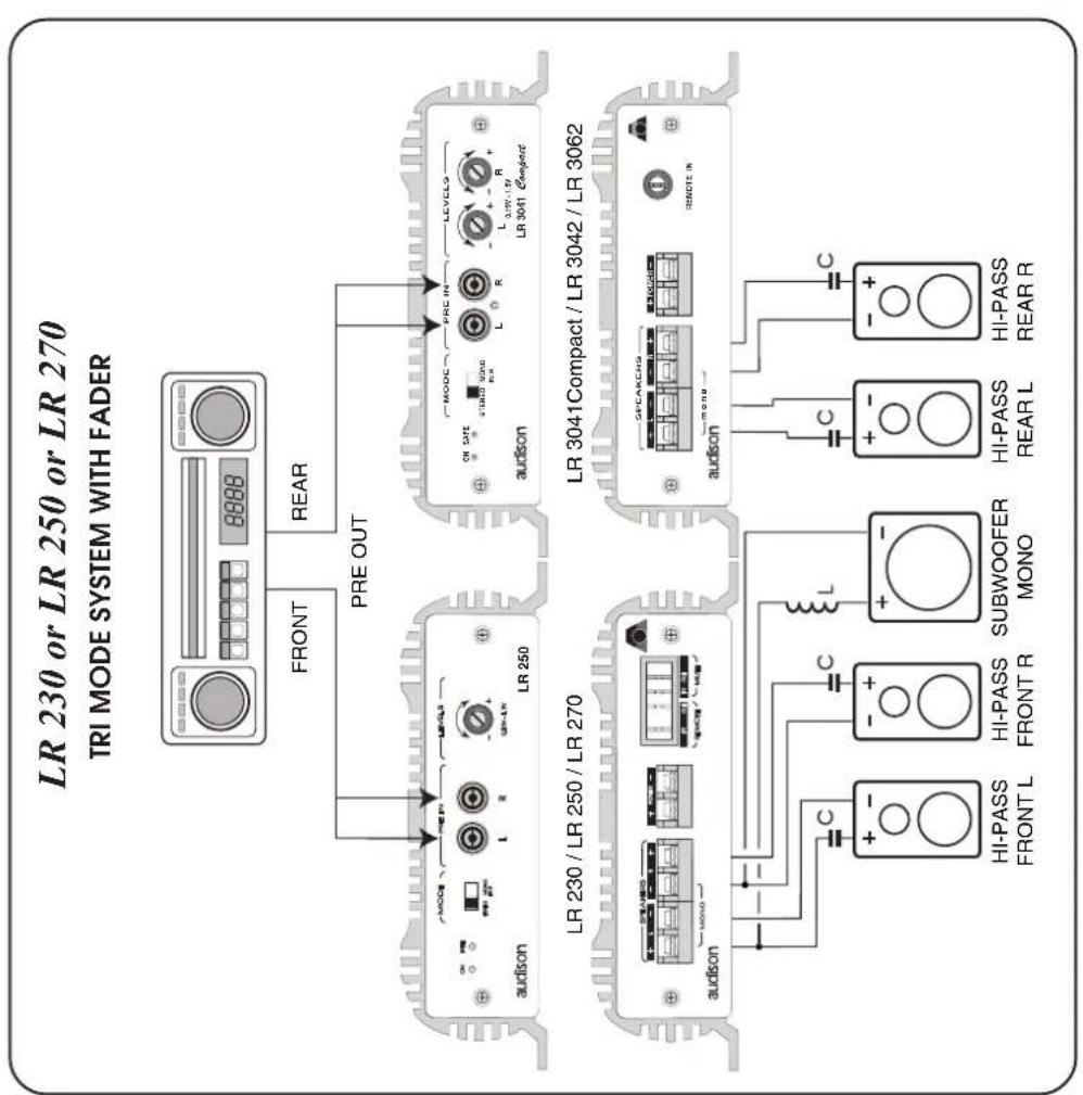 AUDISON LR 230 - ATTENTION - 7