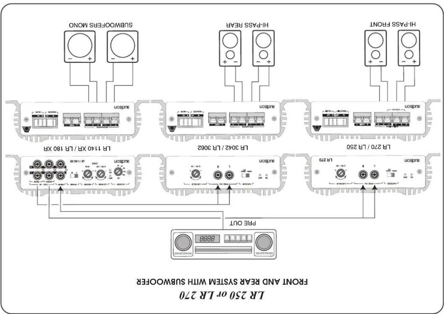 AUDISON LR 230 - ATTENTION - 1