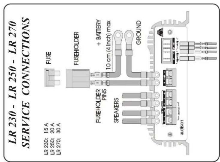 AUDISON LR 230 - ATTENTION - 5