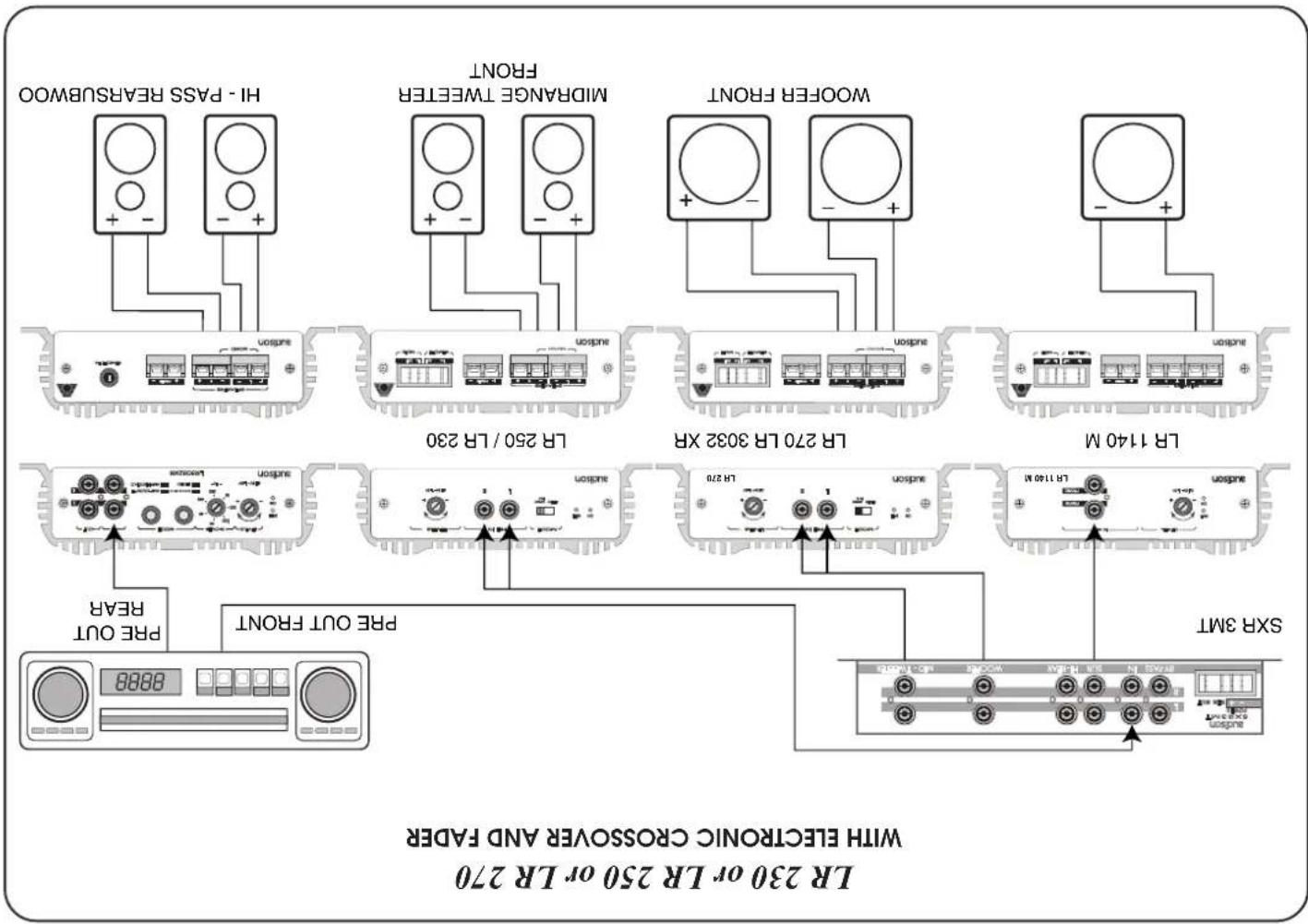 AUDISON LR 230 - ATTENTION - 2