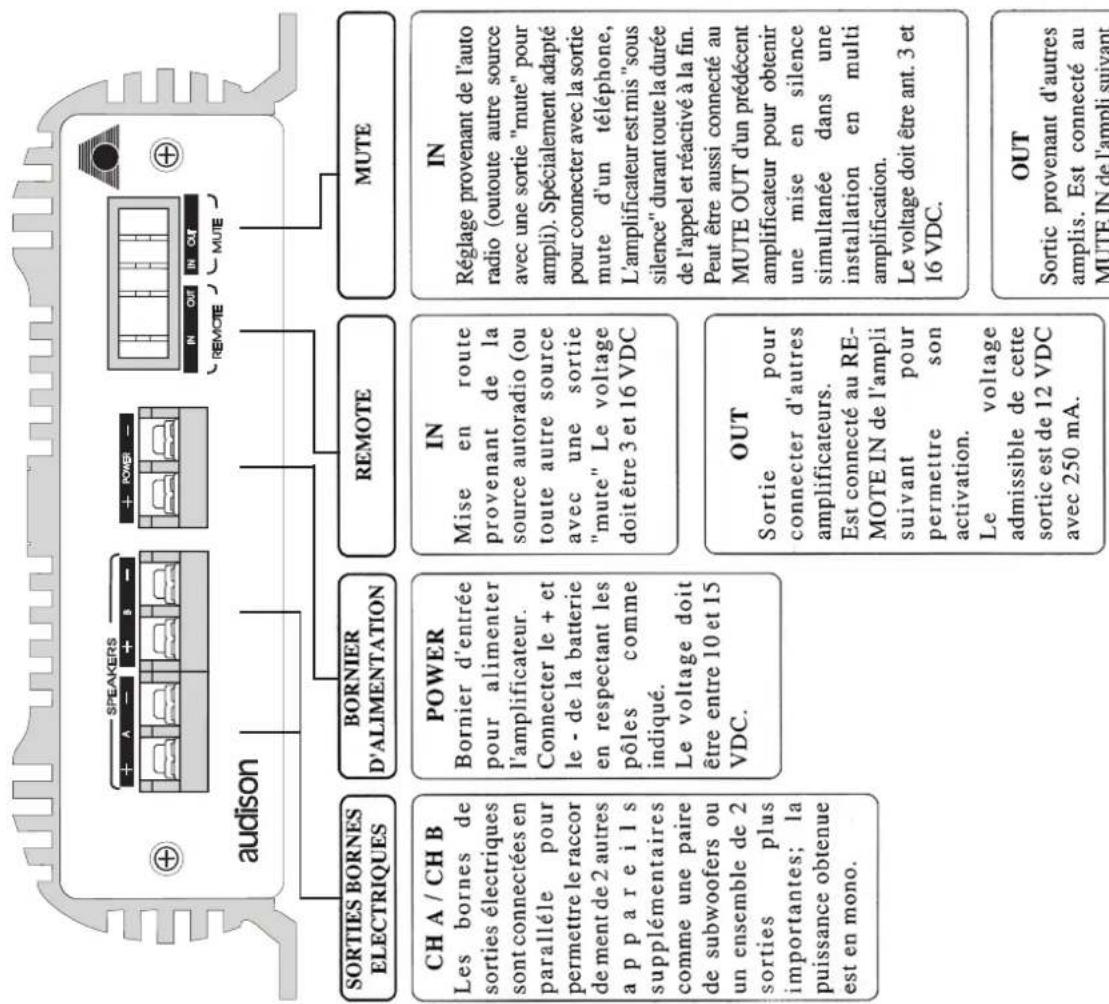 AUDISON LR 1140 XR - COMPOSITION DU BORNIER DE CONNECTIONS - 1