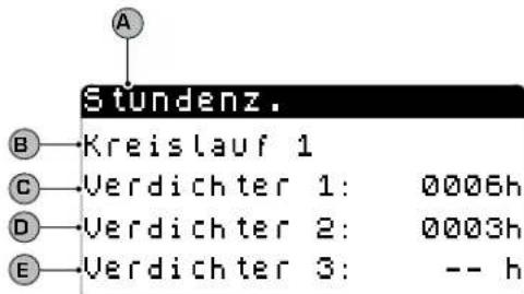 Aermec NXW - Verlaufsliste ALARME - 9