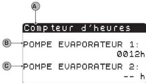 Aermec NXW - Menu ASSISTANCE - 8