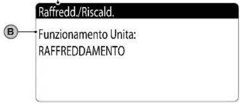 Aermec NXW - Parametri MENÚ RAFFREDD. / RISCALD. - 2