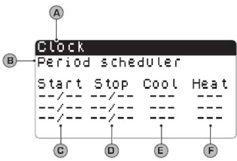 Aermec NXW - CLOCK/PERIOD MENU parameters - 9
