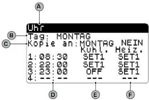 Aermec NXW - Parameter MENÜ UHR/TIMER - 4