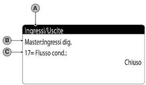 Aermec NXW - Parametri MENÚ INGRESSI / USCITE - 10