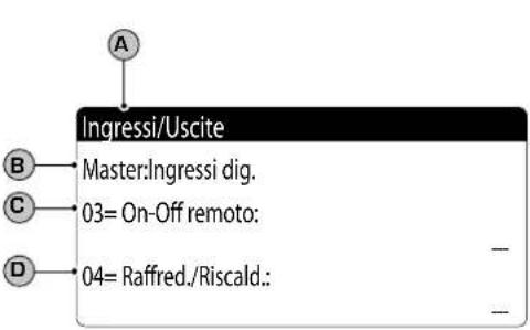Aermec NXW - Parametri MENÚ INGRESSI / USCITE - 6