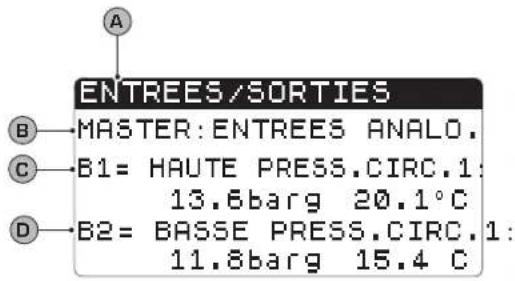 Aermec NXW - Paramètres MENU ENTREES / SORTIES - 1