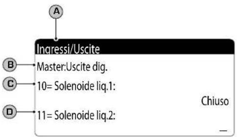 Aermec NXW - Parametri MENÚ INGRESSI / USCITE - 15