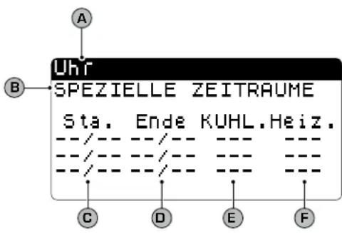 Aermec NXW - Parameter MENÜ UHR/TIMER - 6