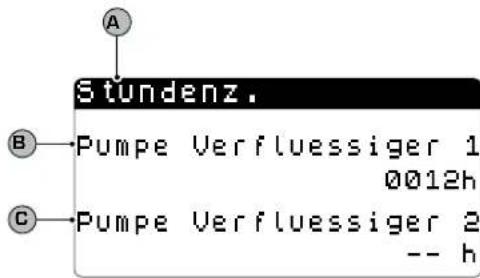 Aermec NXW - Verlaufsliste ALARME - 10