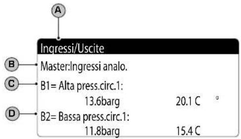 Aermec NXW - Parametri MENÚ INGRESSI / USCITE - 1