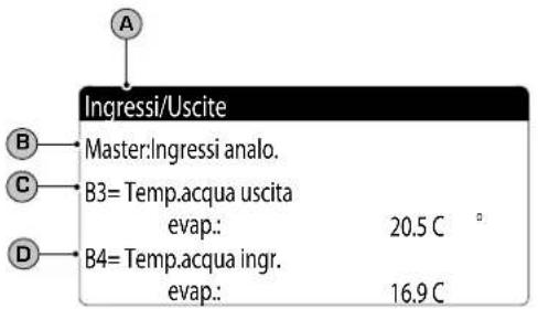 Aermec NXW - Parametri MENÚ INGRESSI / USCITE - 2