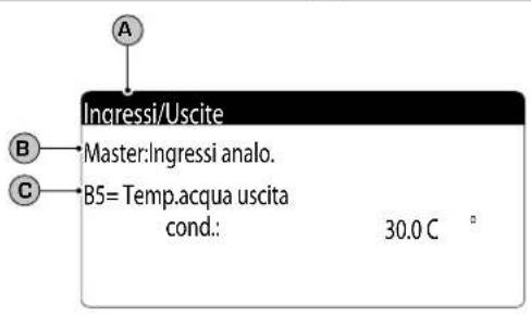 Aermec NXW - Parametri MENÚ INGRESSI / USCITE - 3