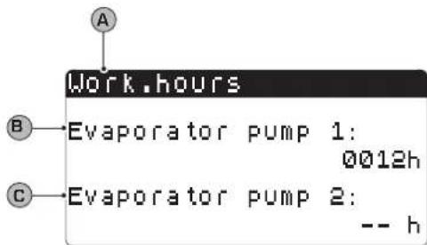 Aermec NXW - AFTER-SALES ASSISTANCE menu - 9
