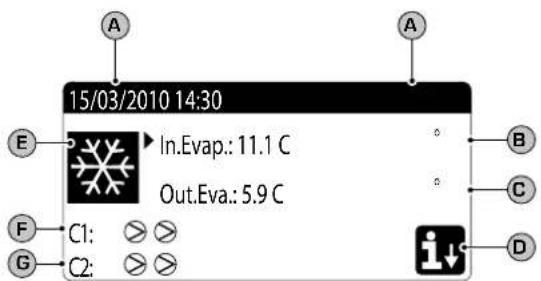 Aermec NXW - Menù PRINCIPALE - 1