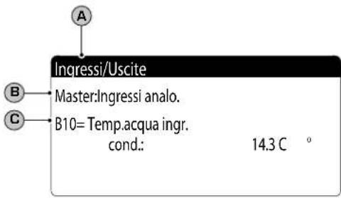 Aermec NXW - Parametri MENÚ INGRESSI / USCITE - 4