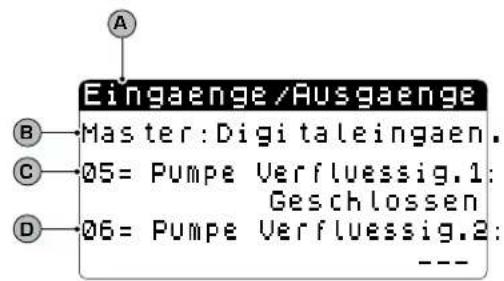 Aermec NXW - Parameter MENÜ EINGÄNGE / AUSGÄNGE - 10