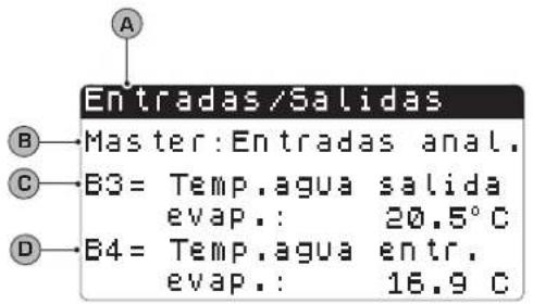 Aermec NXW - Parámetros MENÚ ENTRADAS / SALIDAS - 2