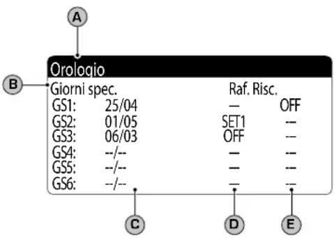Aermec NXW - Parametri MENÚ OROLOGIO/FASCE - 12