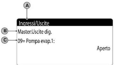 Aermec NXW - Parametri MENÚ INGRESSI / USCITE - 14
