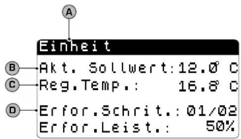 Aermec NXW - Parameter QUICK - MENÜ - 2