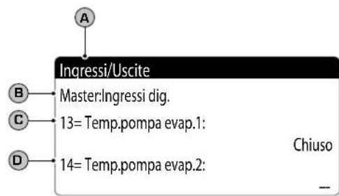 Aermec NXW - Parametri MENÚ INGRESSI / USCITE - 9