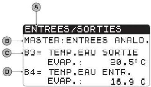 Aermec NXW - Paramètres MENU ENTREES / SORTIES - 2