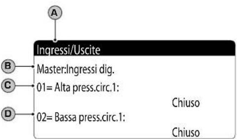 Aermec NXW - Parametri MENÚ INGRESSI / USCITE - 5