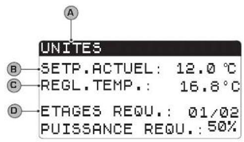Aermec NXW - Paramètres QUICK - MENU - 2