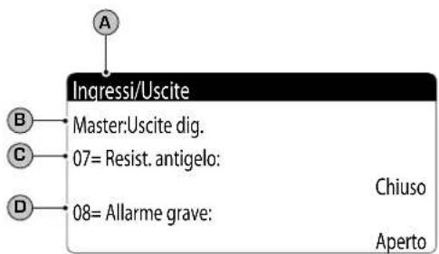 Aermec NXW - Parametri MENÚ INGRESSI / USCITE - 13