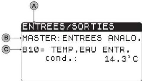 Aermec NXW - Paramètres MENU ENTREES / SORTIES - 4