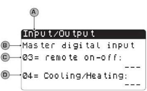 Aermec NXW - INPUTS/OUTPUTS MENU parameters - 6