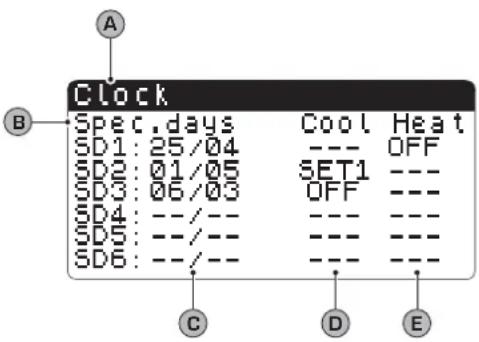 Aermec NXW - CLOCK/PERIOD MENU parameters - 13