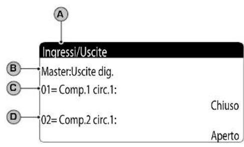 Aermec NXW - Parametri MENÚ INGRESSI / USCITE - 11