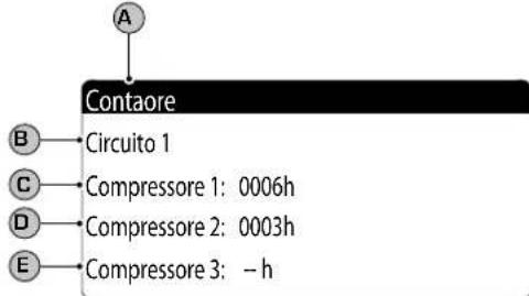 Aermec NXW - Menù ASSISTENZA - 10