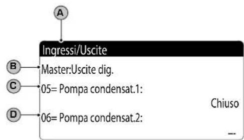 Aermec NXW - Parametri MENÚ INGRESSI / USCITE - 12