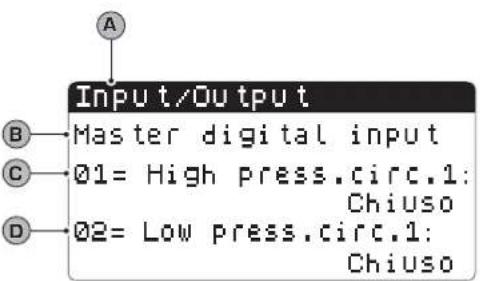 Aermec NXW - INPUTS/OUTPUTS MENU parameters - 5