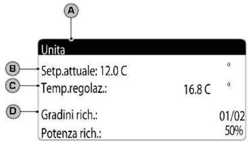 Aermec NXW - Parametri QUICK - MENÚ - 2